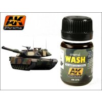 AK-075-Wash-For-Nato-Tanks-(35mL)