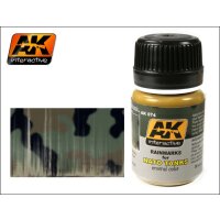 AK-074-Rain-Marks-For-Nato-Tanks-(35mL)