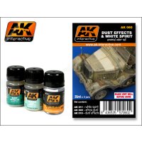 AK-060-Dust-Set-(3x35mL)