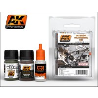 AK-091-Interior-Weathering-Set-(3x35mL)