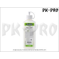 Schmincke AERO GRUND Grundierung (250mL)