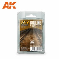 AK-7023-Rolling-Stock-Weathering-Set-Train-Series-(3x35mL)