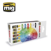 A.MIG-7178-Basic-Acrylic-Colors-(6x17mL)
