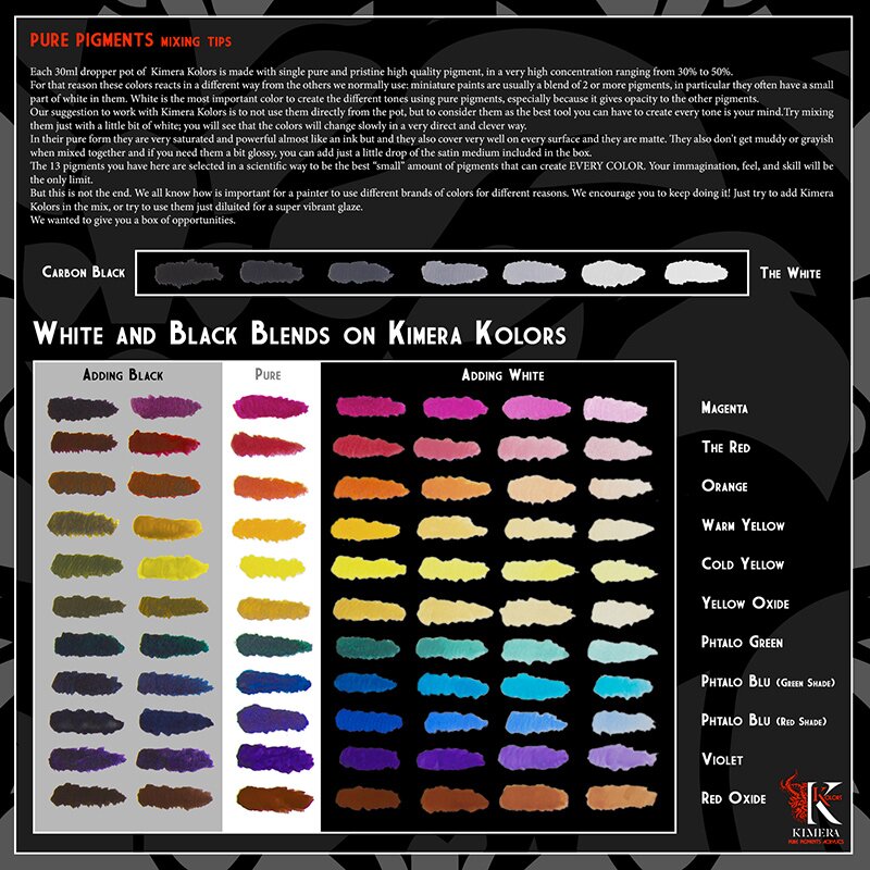 Color Mixing Chart Recipes Boardgamegeek - Citadel Paints Colour Wheel