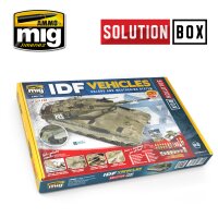 A.MIG-7701 IDF Vehicles Solution Box