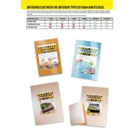 AK-8099-Extruded-Foam-30mm-A4