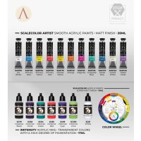 Scale75-Color-Theory-of-Banshee-(11x20mL+7x17mL+Colorwheel)