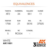 AK-11001-White-(3rd-Generation)-(17mL)