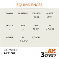 AK-11002-Offwhite-(3rd-Generation)-(17mL)