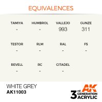 AK-11003-White-Grey-(3rd-Generation)-(17mL)