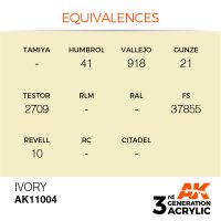 AK-11004-Ivory-(3rd-Generation)-(17mL)