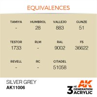 AK-11006-Silver-Grey-(3rd-Generation)-(17mL)