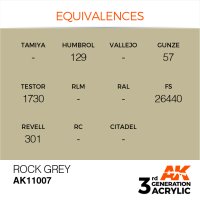 AK-11007-Rock-Grey-(3rd-Generation)-(17mL)