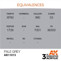 AK-11013-Pale-Grey-(3rd-Generation)-(17mL)