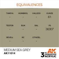 AK-11014-Medium-Sea-Grey-(3rd-Generation)-(17mL)