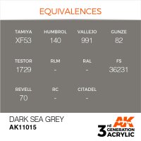 AK-11015-Dark-Sea-Grey-(3rd-Generation)-(17mL)