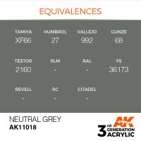AK-11018-Neutral-Grey-(3rd-Generation)-(17mL)
