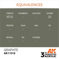 AK-11019-Graphite-(3rd-Generation)-(17mL)