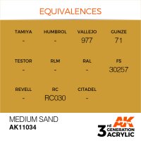 AK-11034-Medium-Sand-(3rd-Generation)-(17mL)