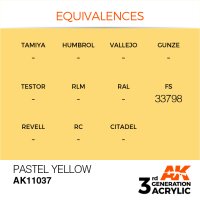 AK-11037-Pastel-Yellow-(3rd-Generation)-(17mL)