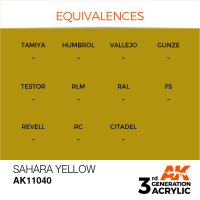 AK-11040-Sahara-Yellow-(3rd-Generation)-(17mL)