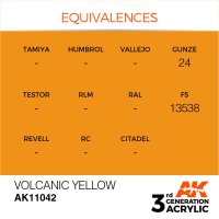 AK-11042-Volcanic-Yellow-(3rd-Generation)-(17mL)