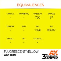 AK-11049-Fluorescent-Yellow-(3rd-Generation)-(17mL)