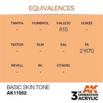 AK-11052-Basic-Skin-Tone-(3rd-Generation)-(17mL)