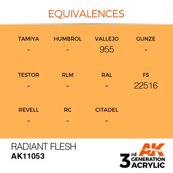 AK-11053-Radiant-Flesh-(3rd-Generation)-(17mL)