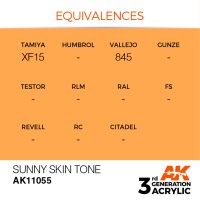 AK-11055-Sunny-Skin-Tone-(3rd-Generation)-(17mL)
