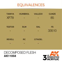 AK-11058-Decomposed-Flesh-(3rd-Generation)-(17mL)