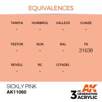 AK-11060-Sickly-Pink-(3rd-Generation)-(17mL)