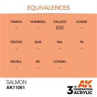 AK-11061-Salmon-(3rd-Generation)-(17mL)