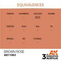 AK-11063-Brown-Rose-(3rd-Generation)-(17mL)