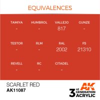 AK-11087-Scarlet-Red-(3rd-Generation)-(17mL)