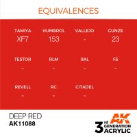 AK-11088-Deep-Red-(3rd-Generation)-(17mL)