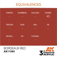 AK-11094-Bordeaux-Red-(3rd-Generation)-(17mL)