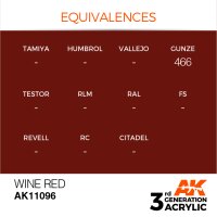 AK-11096-Wine-Red-(3rd-Generation)-(17mL)