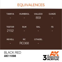 AK-11098-Black-Red-(3rd-Generation)-(17mL)