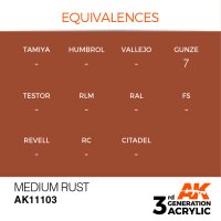 AK-11103-Medium-Rust-(3rd-Generation)-(17mL)