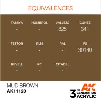 AK-11120-Brown-Sand-(3rd-Generation)-(17mL)