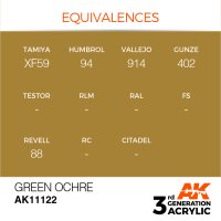 AK-11122-Green-Ocher-(3rd-Generation)-(17mL)