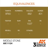 AK-11124-Middle-Stone-(3rd-Generation)-(17mL)
