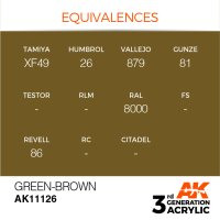 AK-11126-Green-Brown-(3rd-Generation)-(17mL)