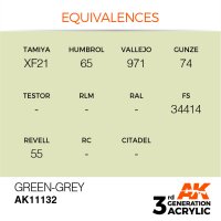 AK-11132-Green-Grey-(3rd-Generation)-(17mL)