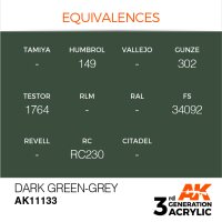 AK-11133-Dark-Green-Grey-(3rd-Generation)-(17mL)