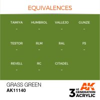 AK-11140-Grass-Green-(3rd-Generation)-(17mL)
