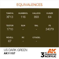 AK-11157-US-Dark-Green-(3rd-Generation)-(17mL)