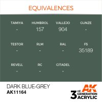 AK-11164-Dark-Blue-Grey-(3rd-Generation)-(17mL)