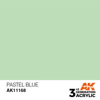 AK-11168-Pastel-Blue-(3rd-Generation)-(17mL)